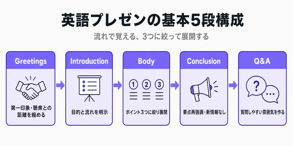 img diagram 01