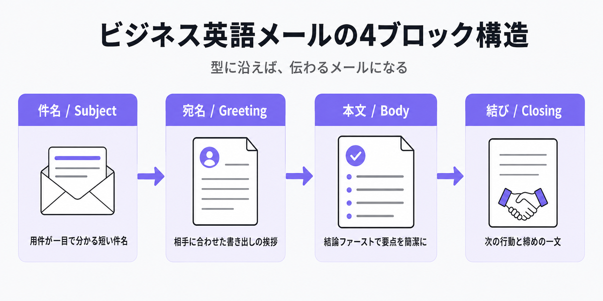 img diagram 01
