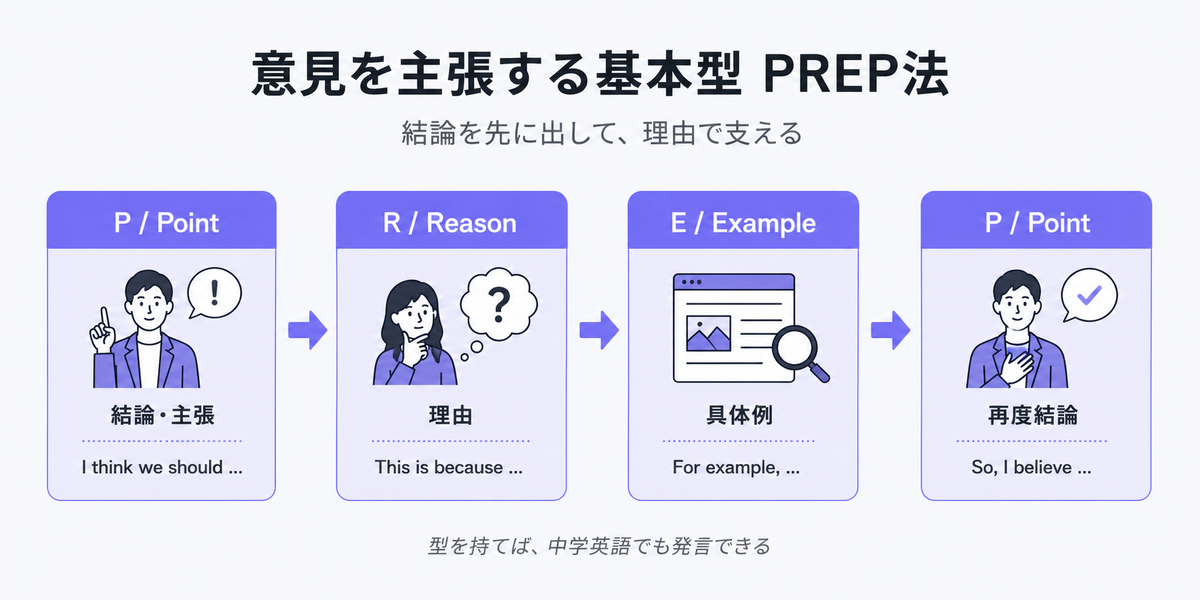 img diagram 01