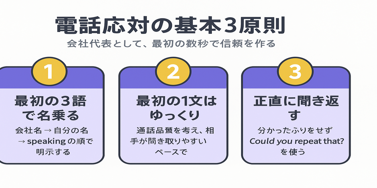 img diagram 01