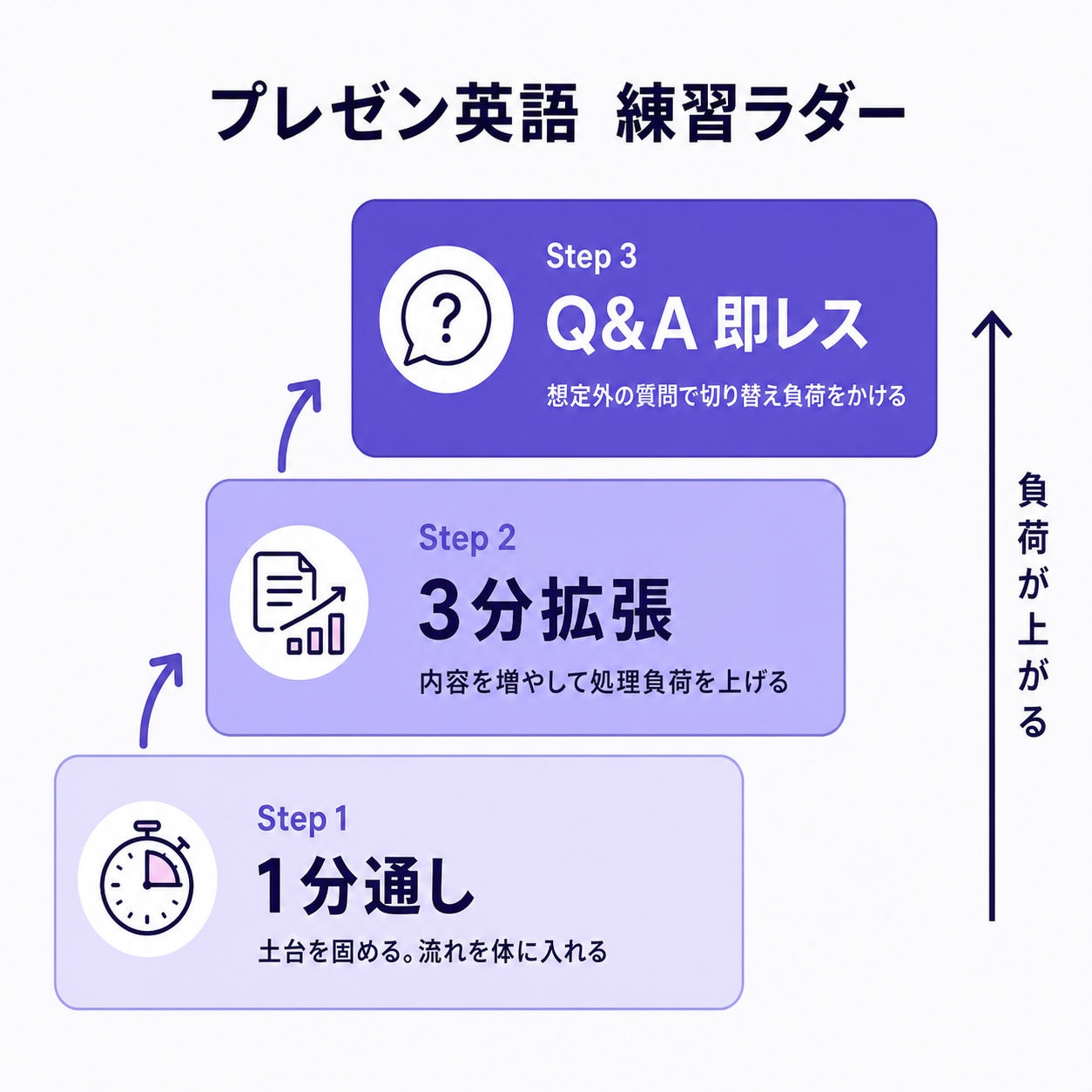 img diagram 01