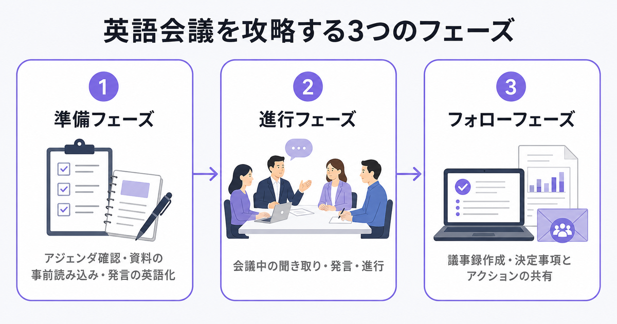 img diagram 01
