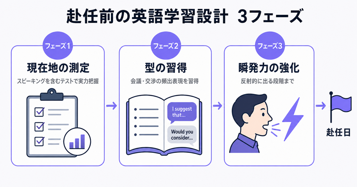 img diagram 01