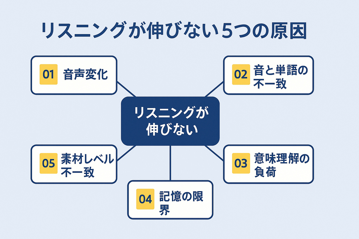 img diagram 01