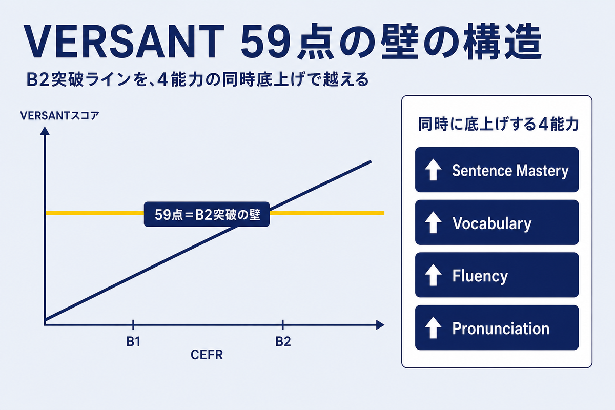 img diagram 01