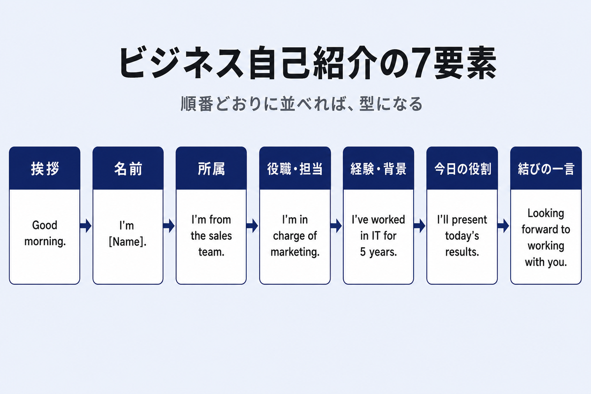 img diagram 01