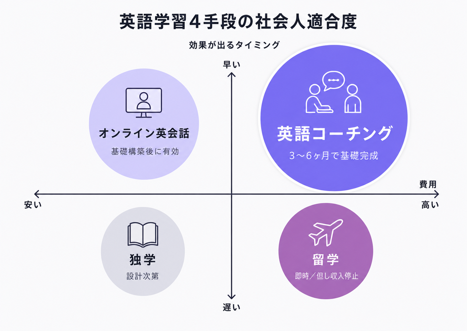 img diagram 01