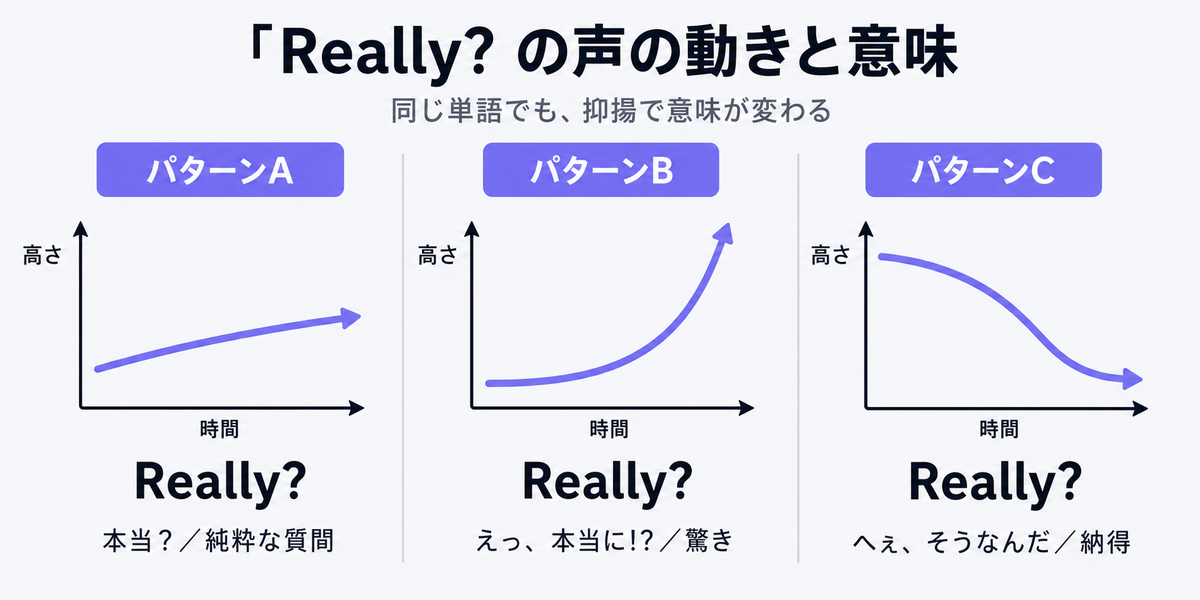 img diagram 01