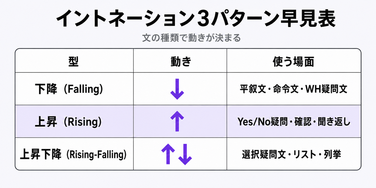 img diagram 02