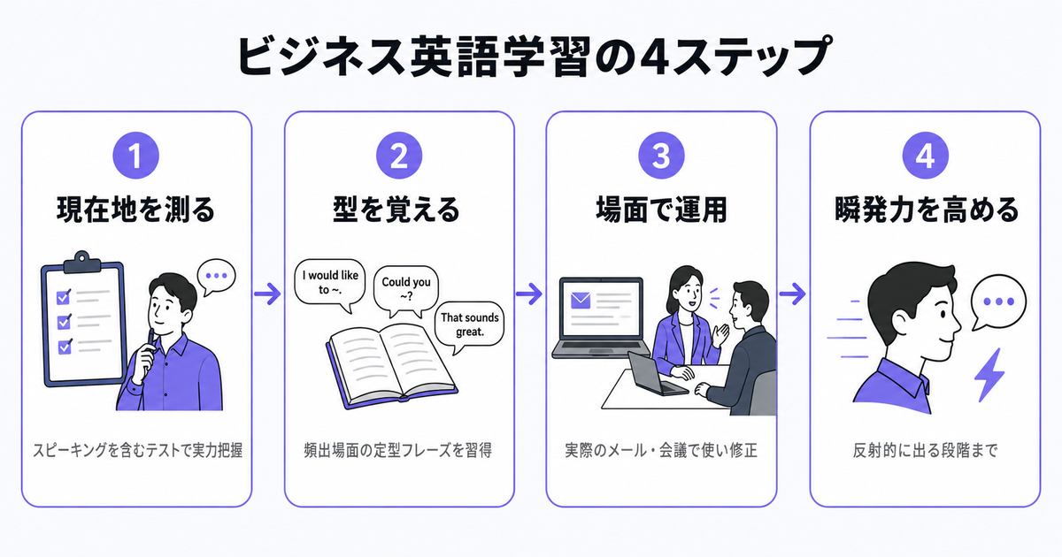 img diagram 02