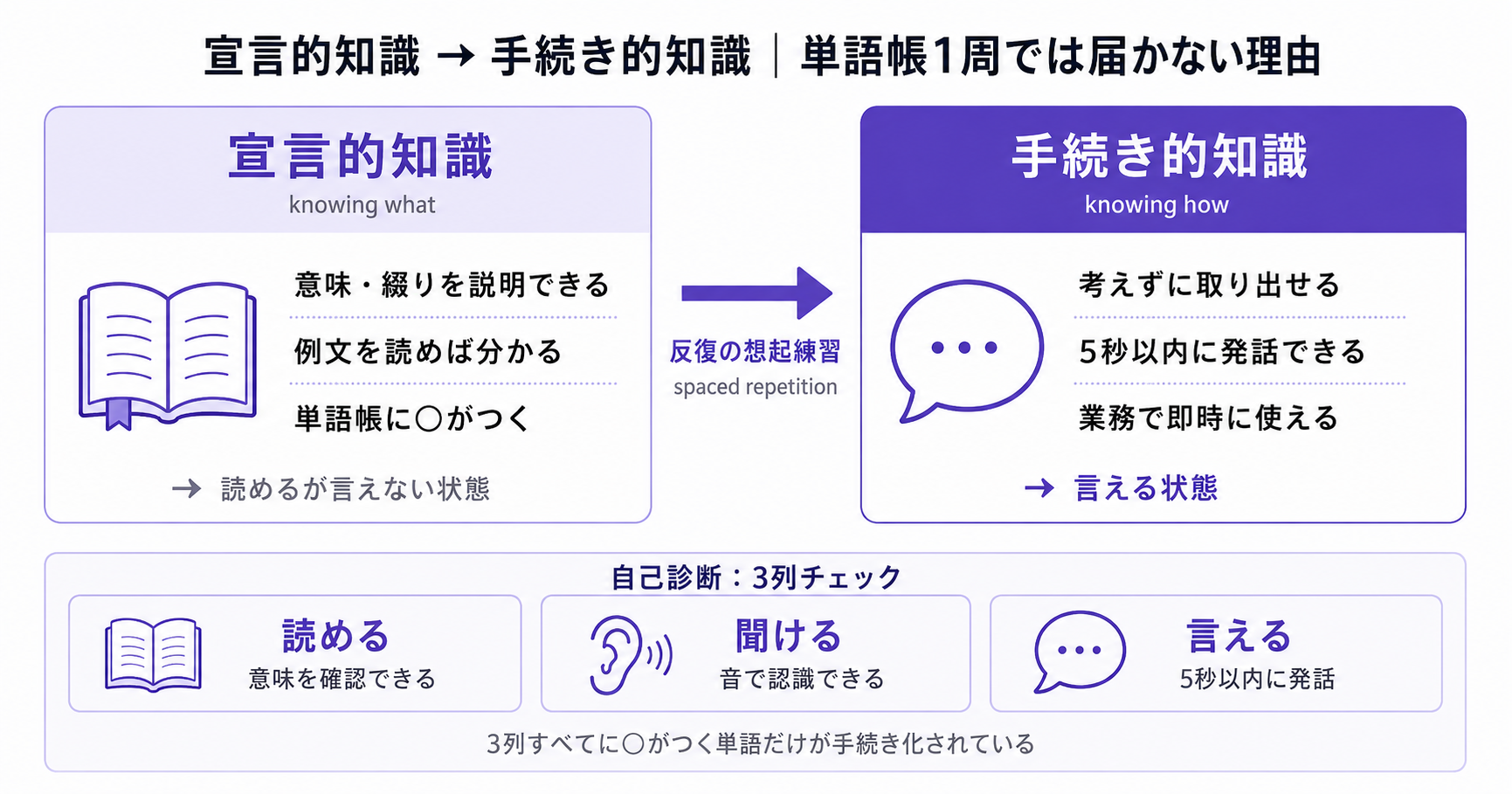 img diagram 02