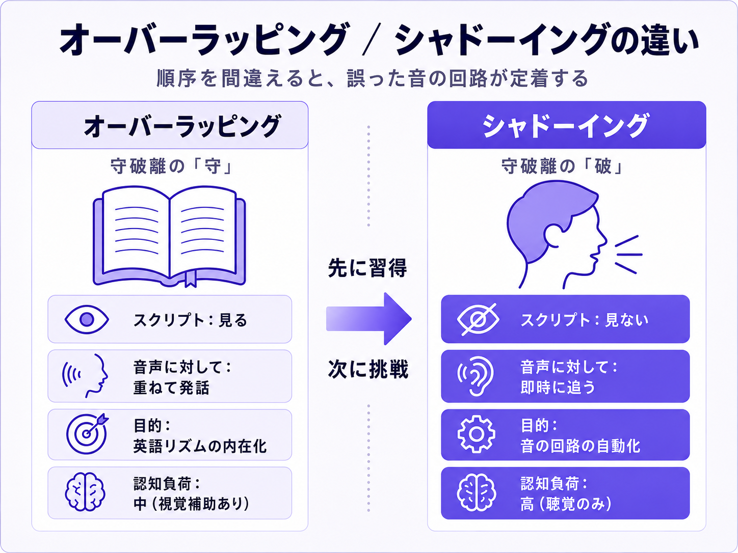 img diagram 02