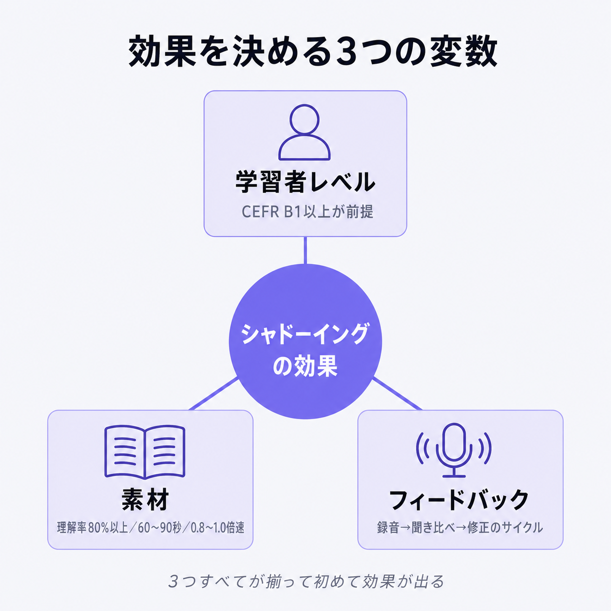 img diagram 02