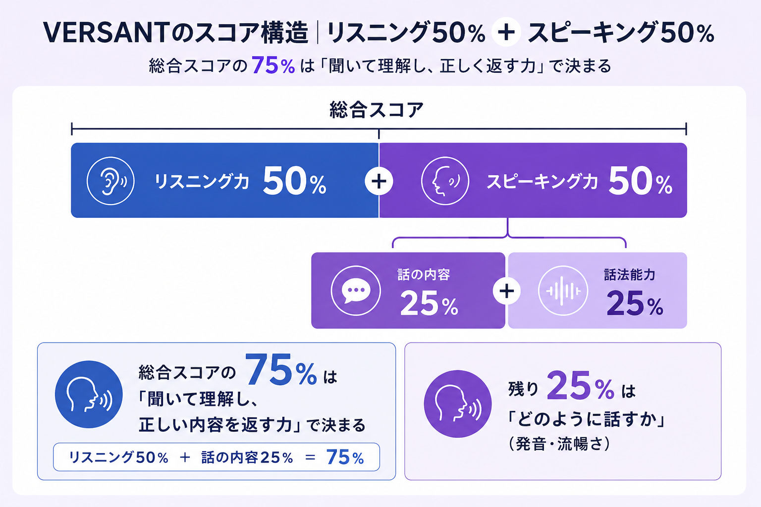 img diagram 02