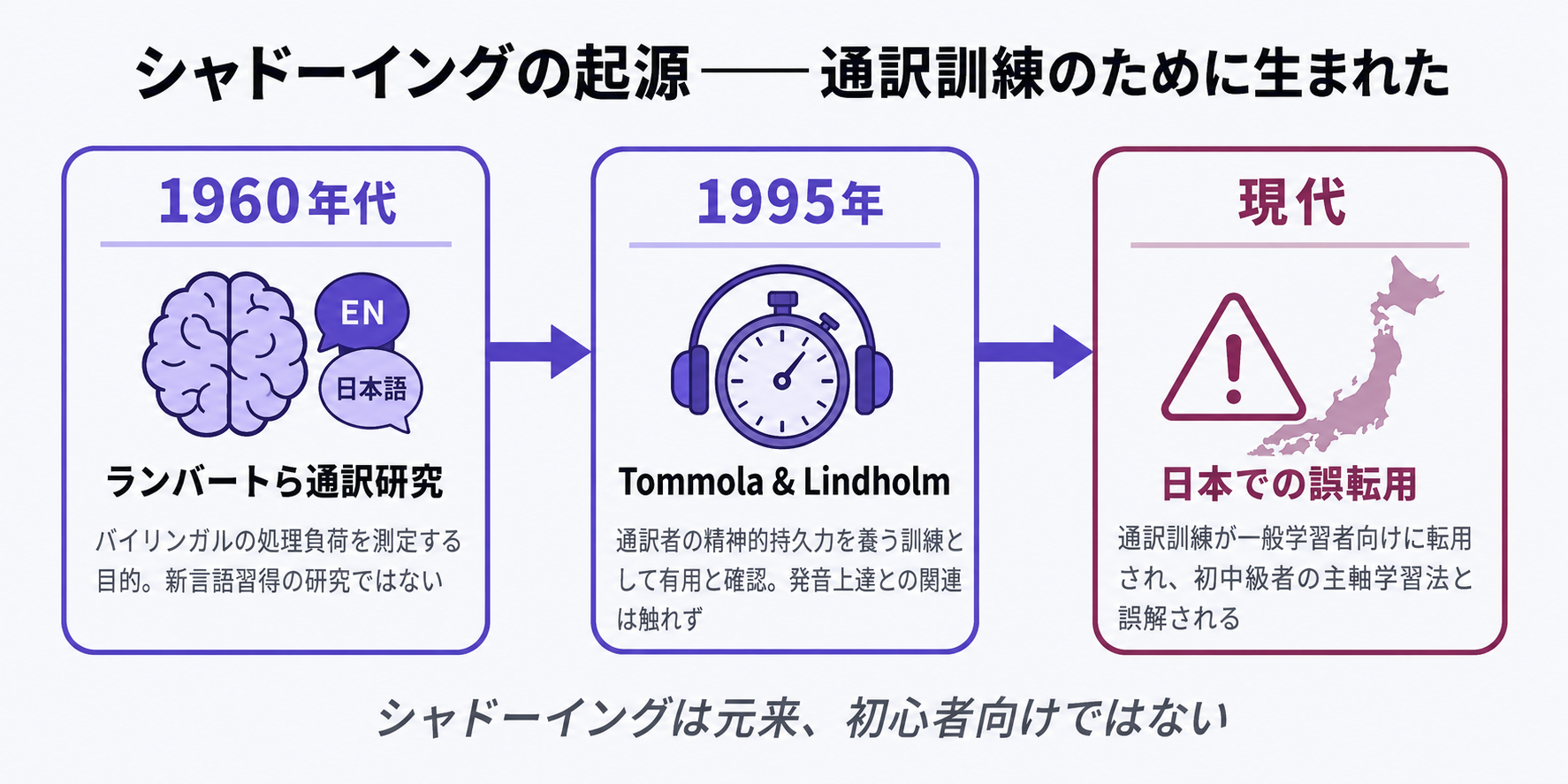 img diagram 02