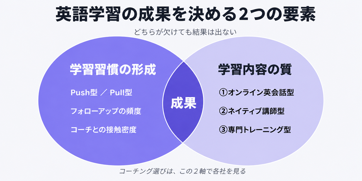 img diagram 02