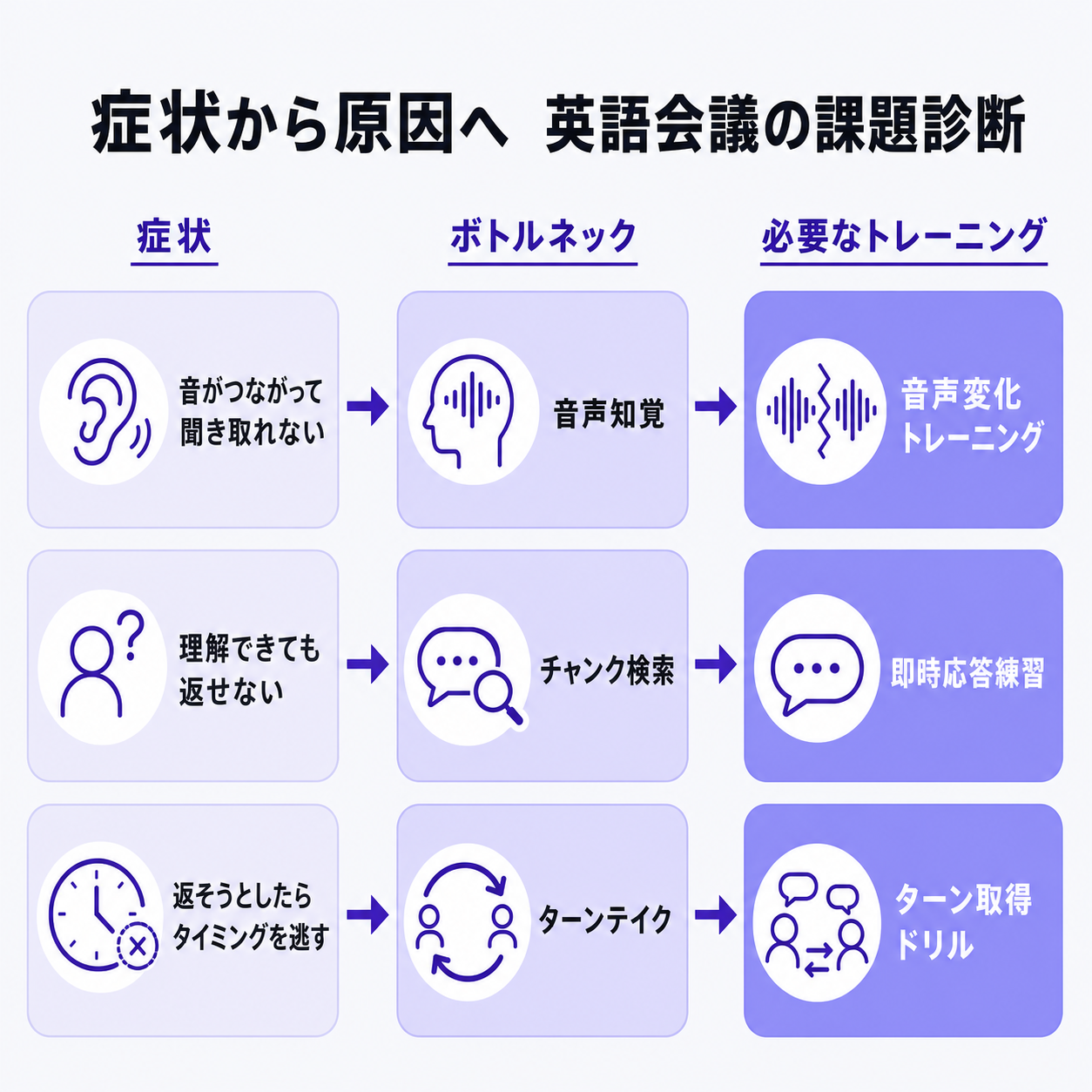 img diagram 03