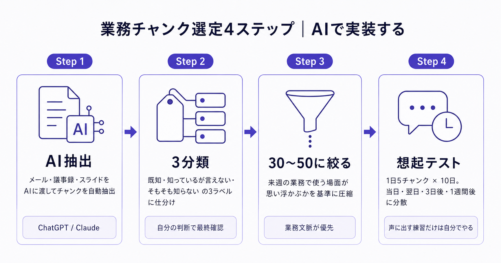 img diagram 03
