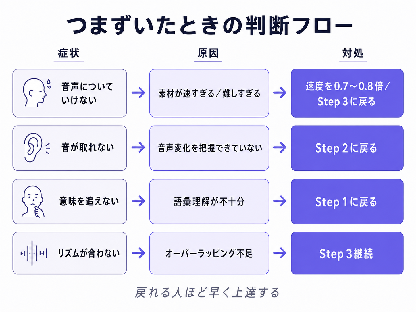 img diagram 03