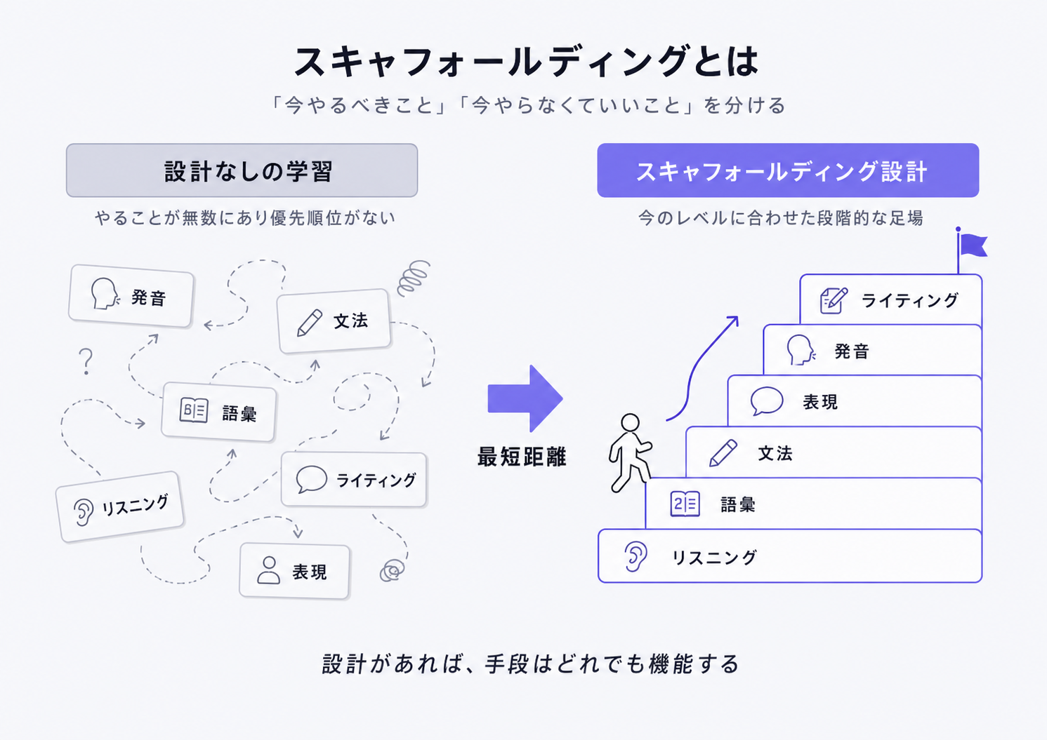 img diagram 03