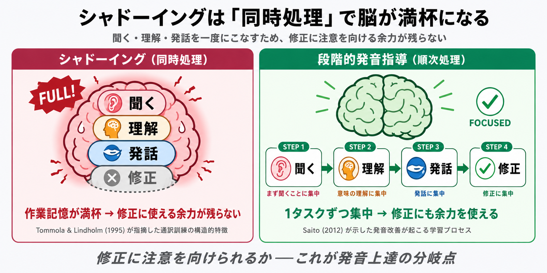 img diagram 03