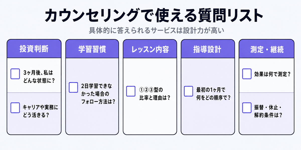 img diagram 03