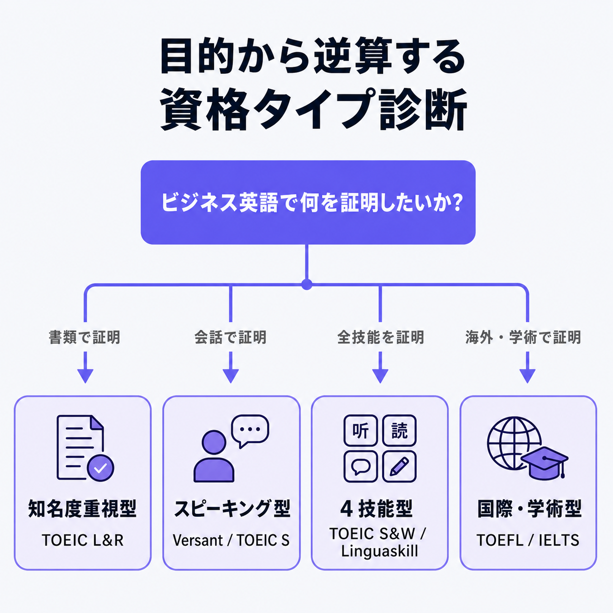 img diagram 03