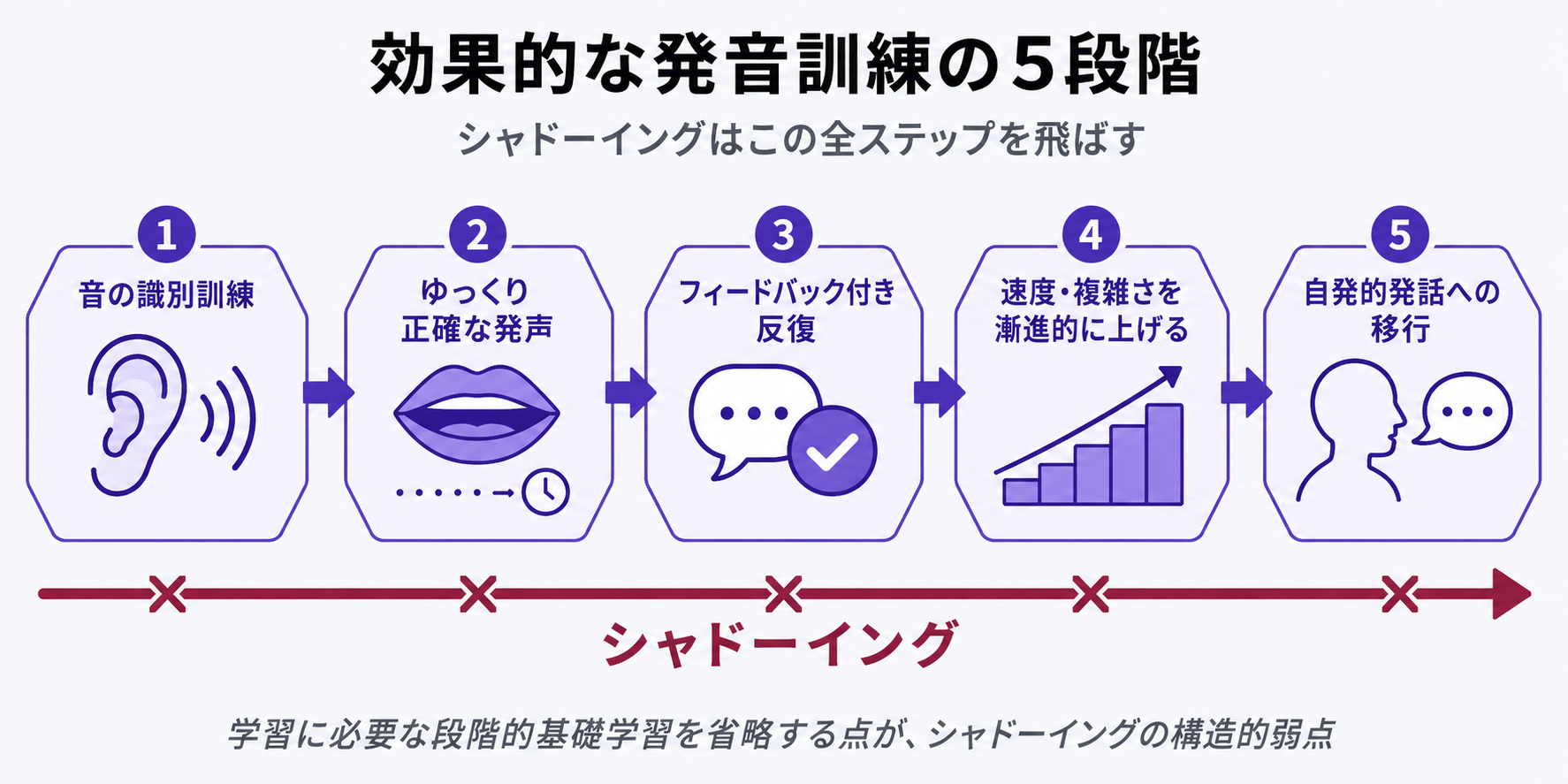 img diagram 04