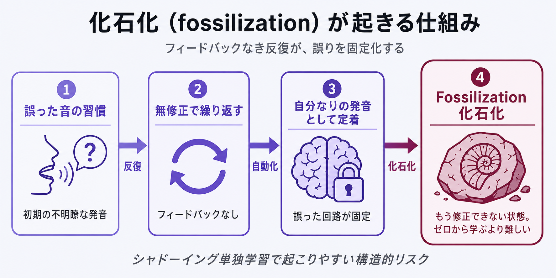img diagram 05