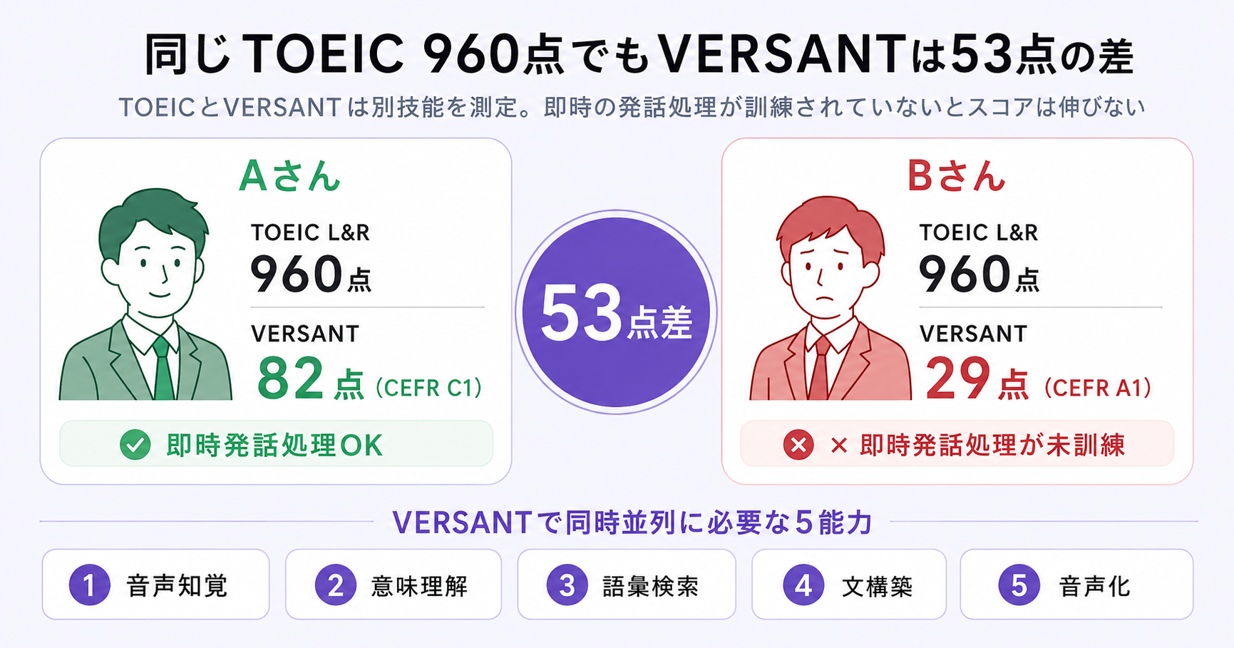 img diagram 05