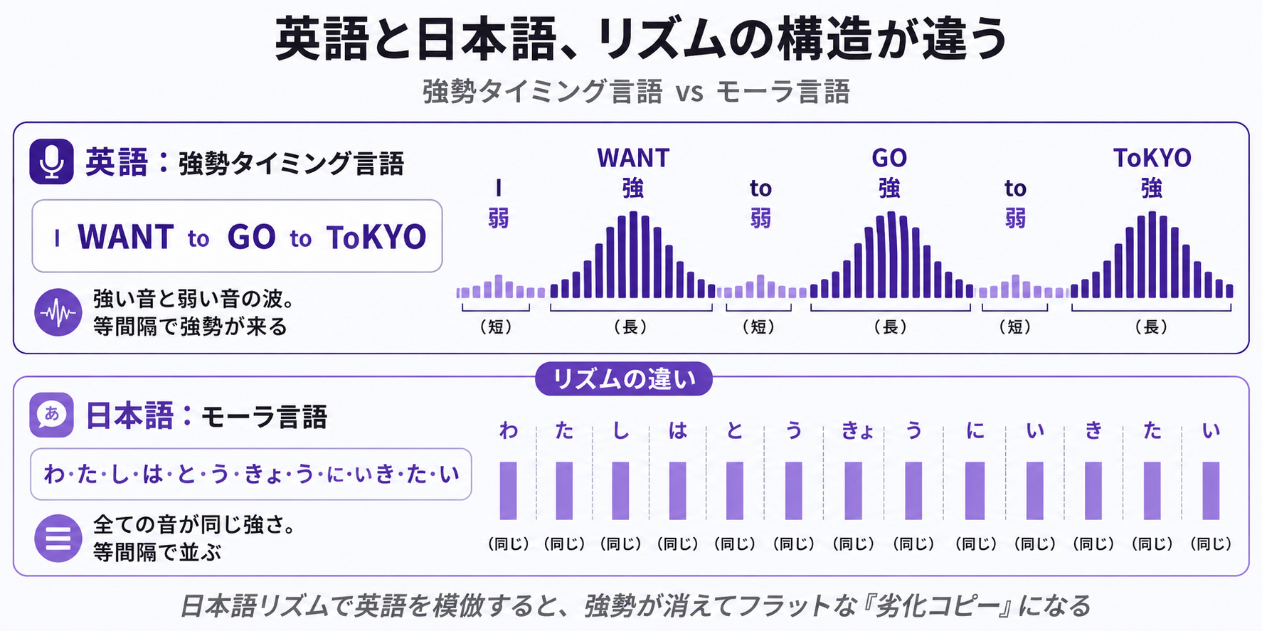 img diagram 08