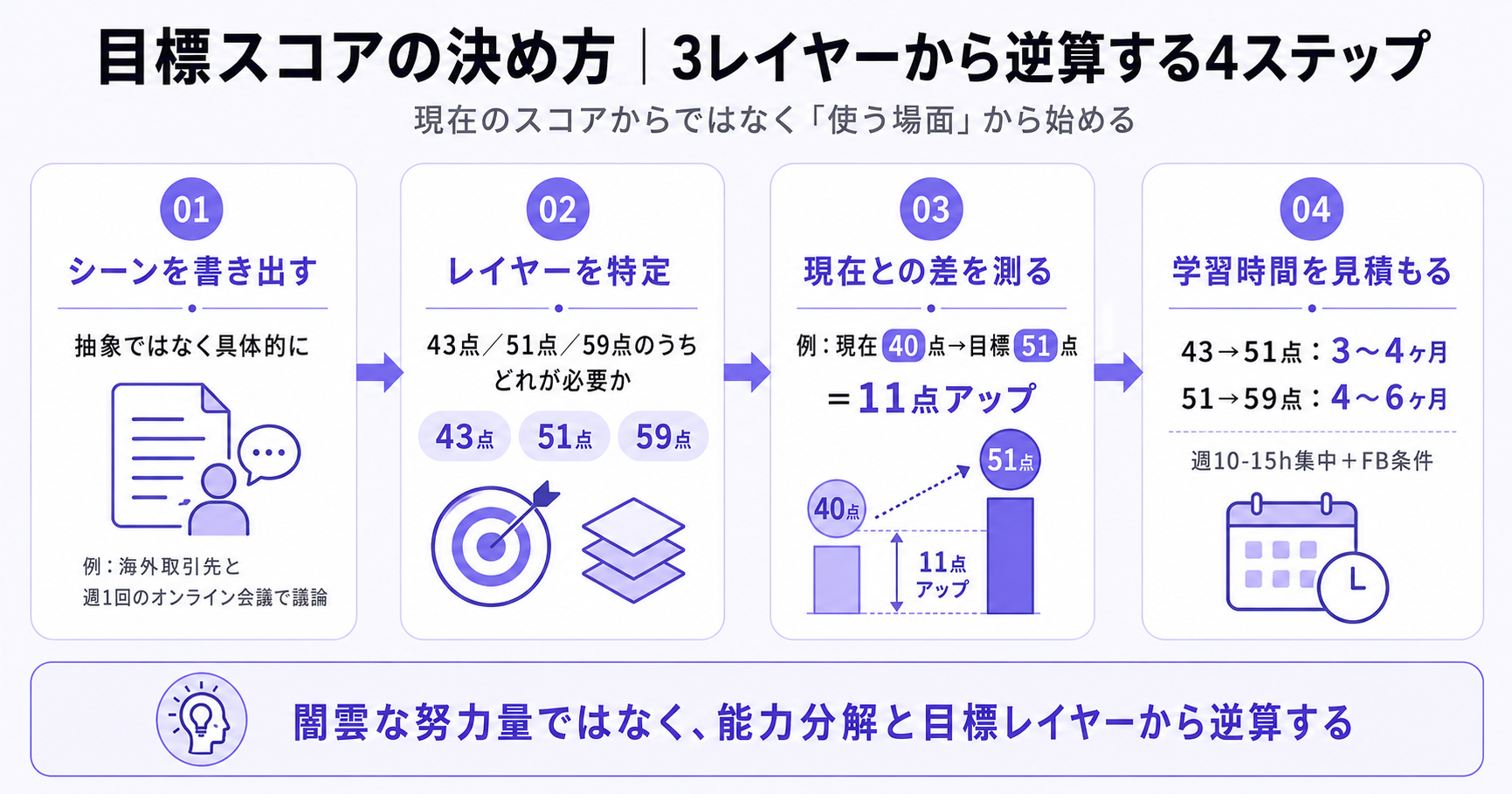 img diagram 08
