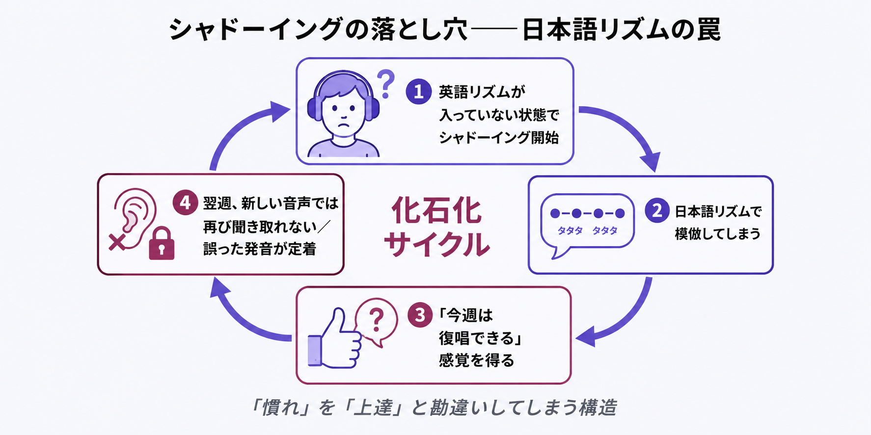 img diagram 09