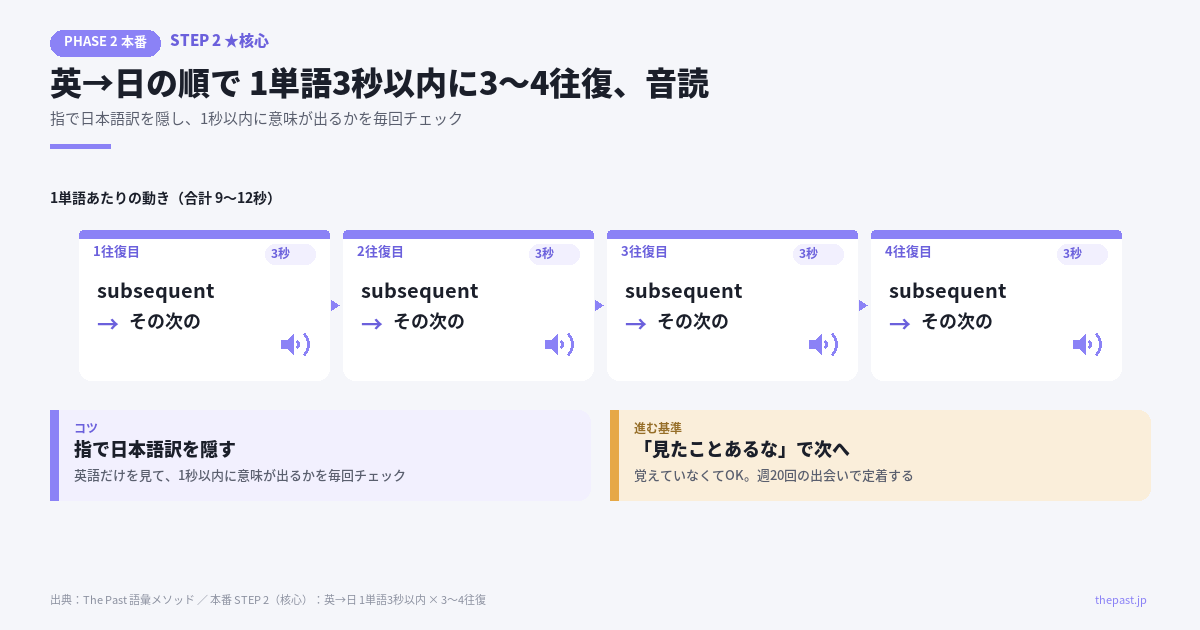 img diagram 10