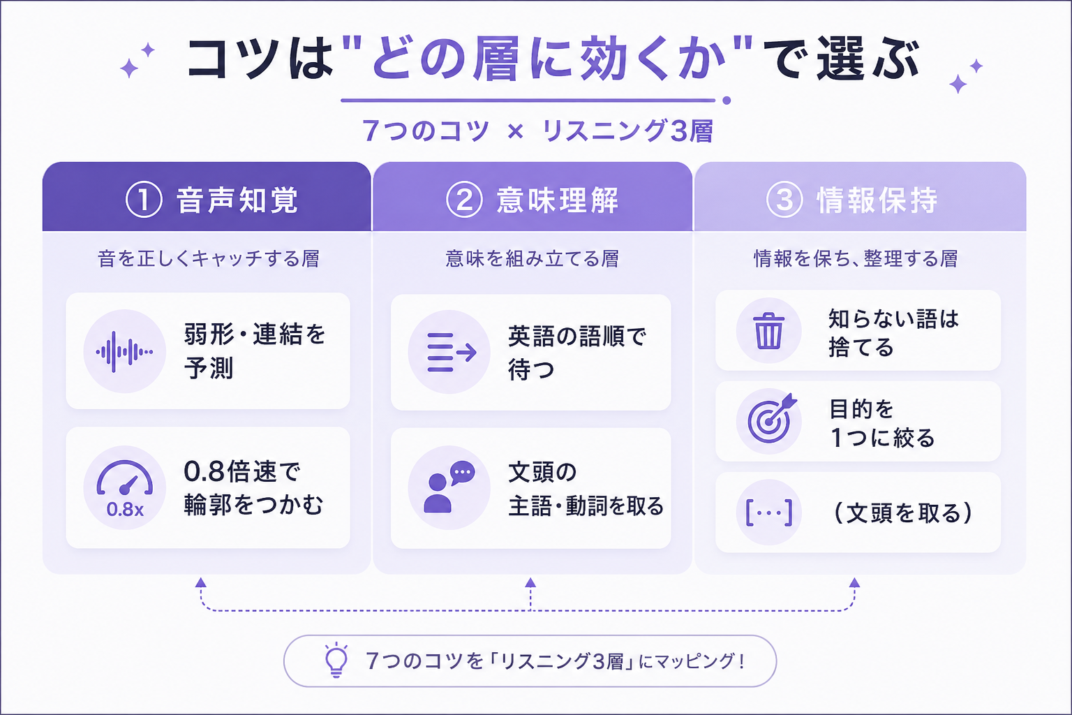 img diagram 01