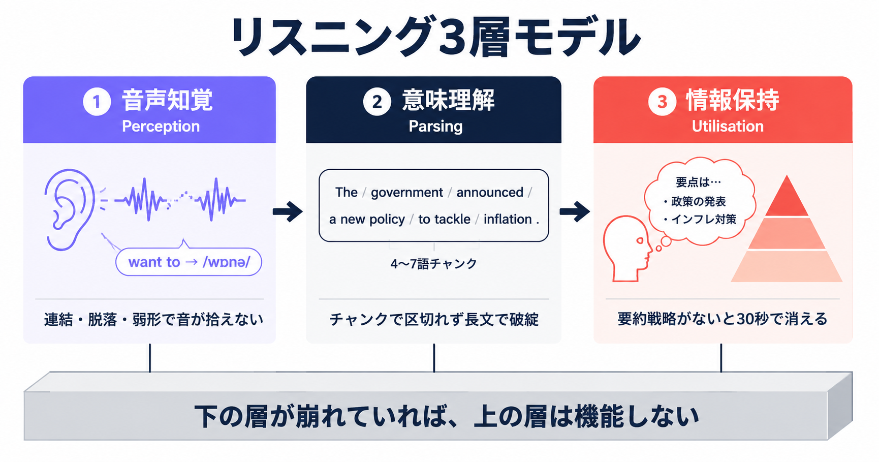img diagram 01
