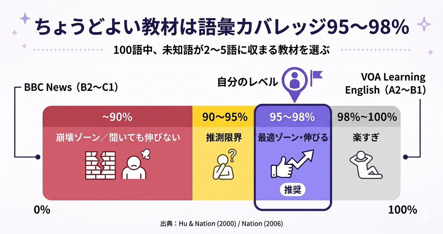 img diagram 01