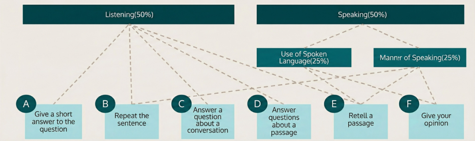 img diagram 01