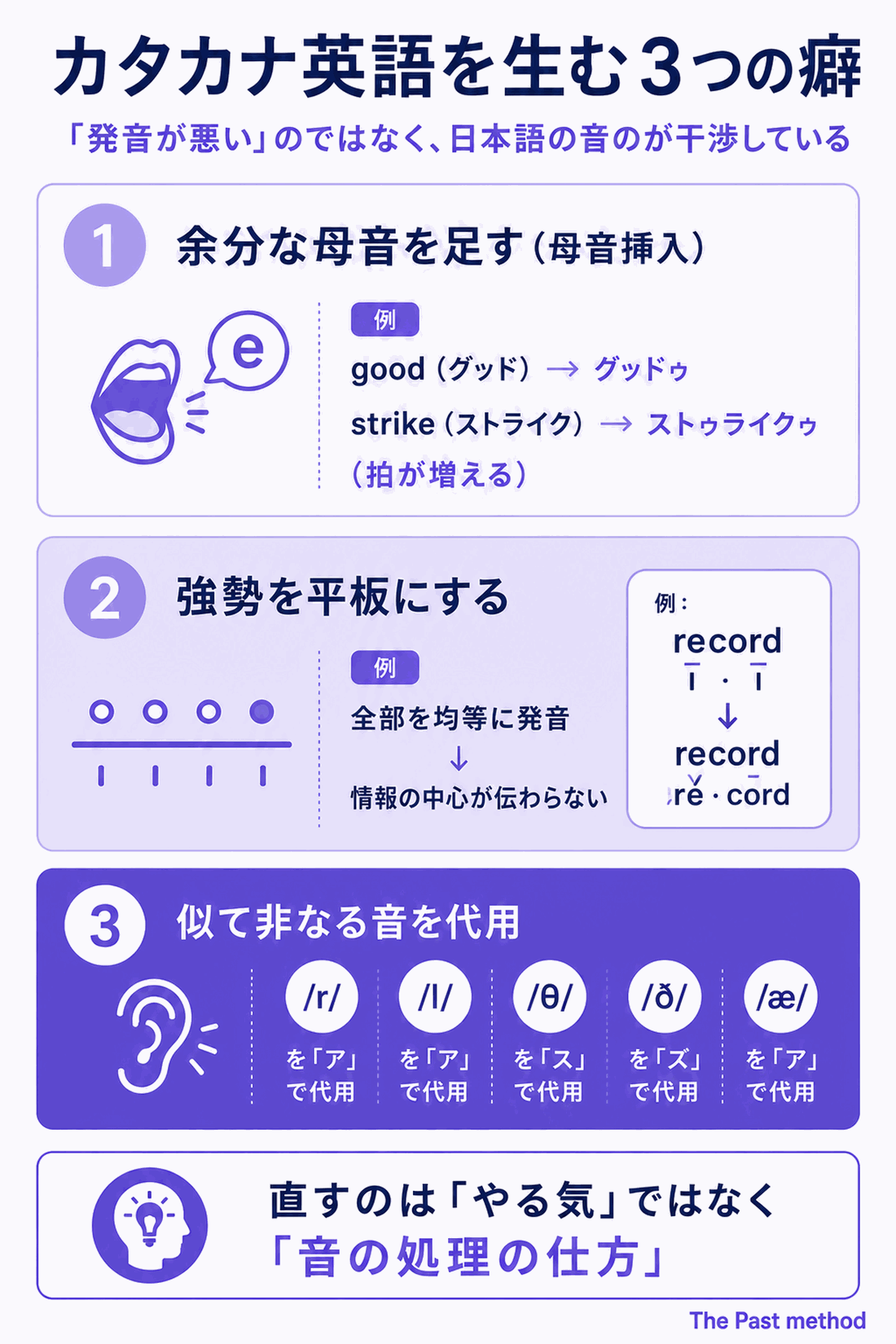 img diagram 01