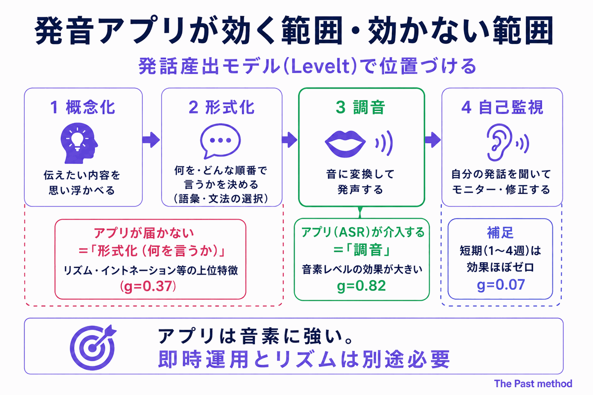 img diagram 01