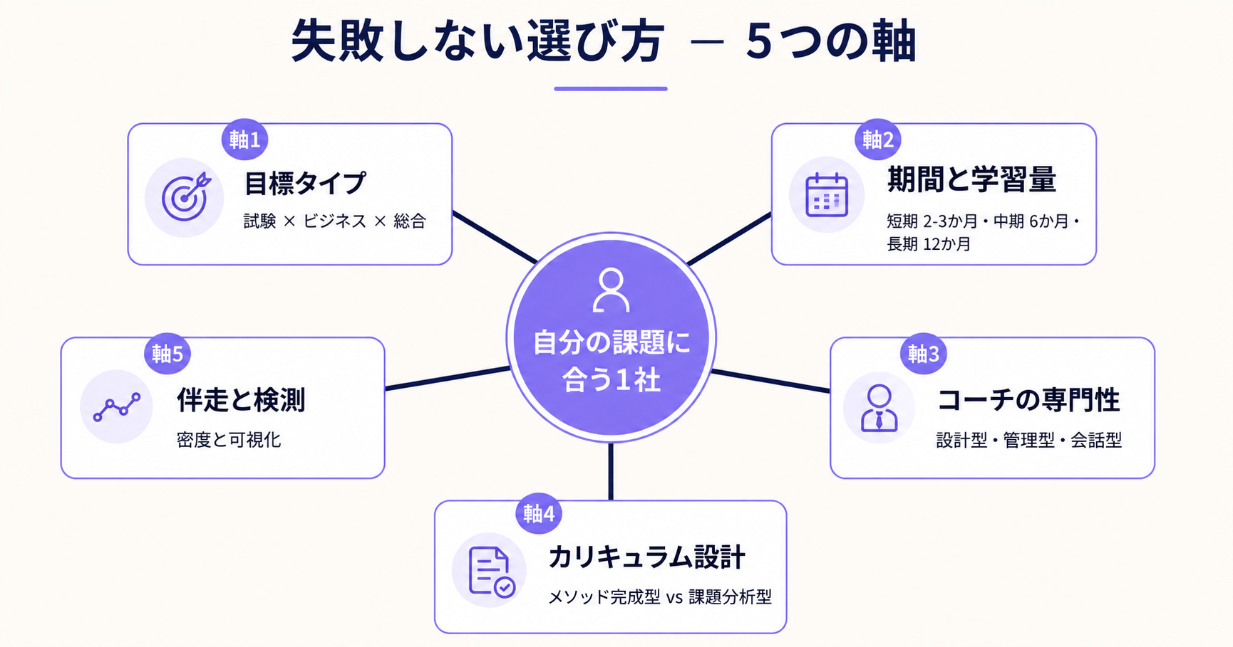 img diagram 01