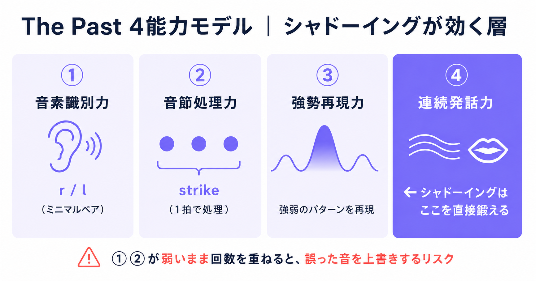 img diagram 01