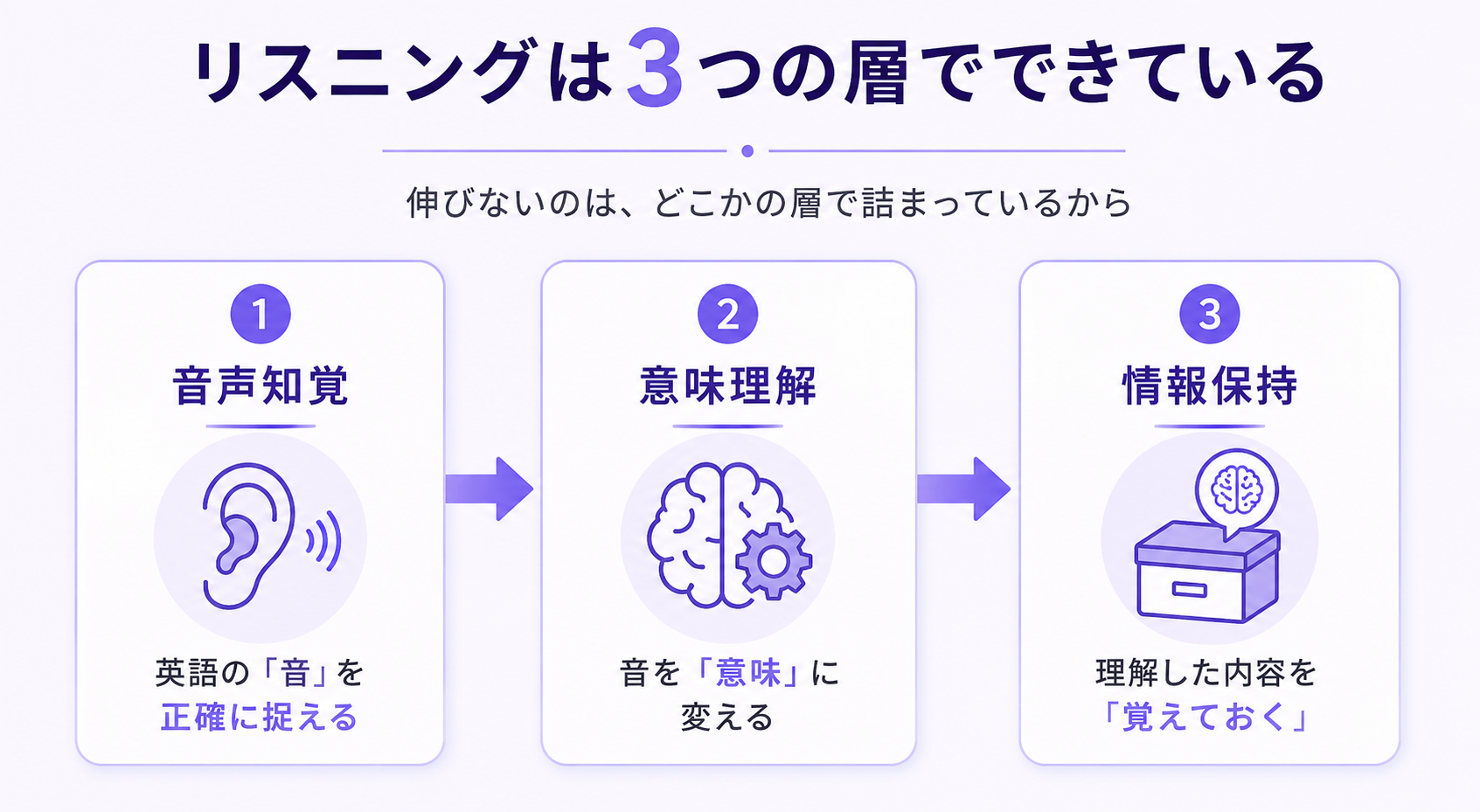 img diagram 01
