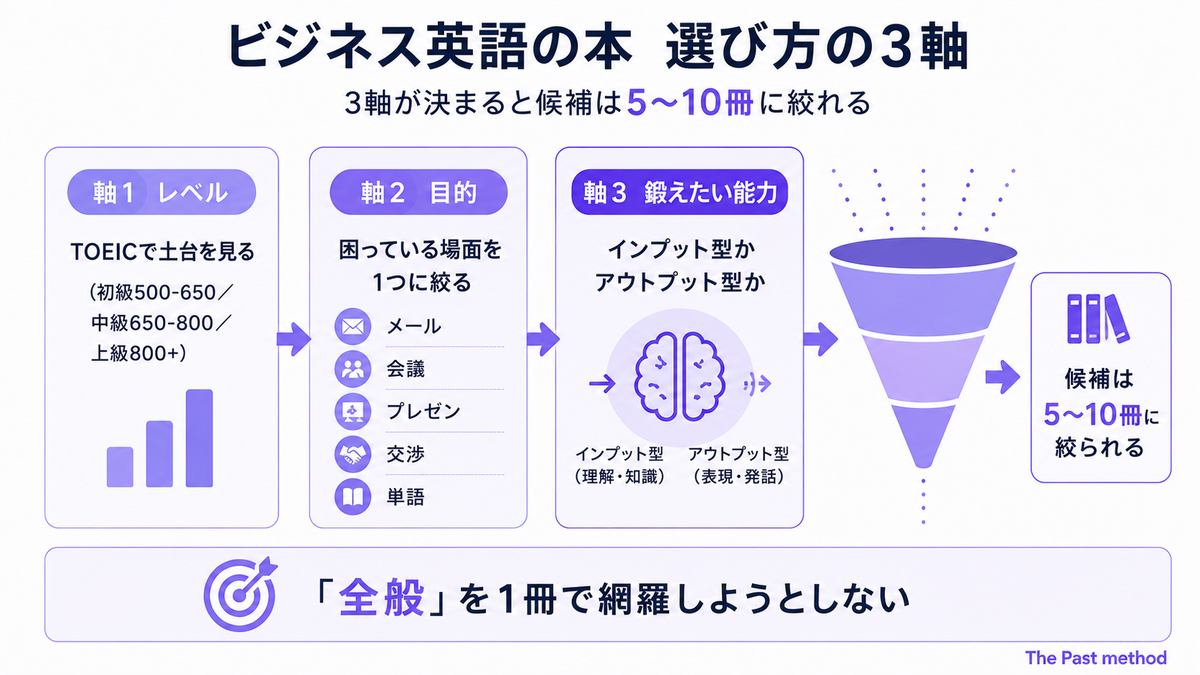 img diagram 01