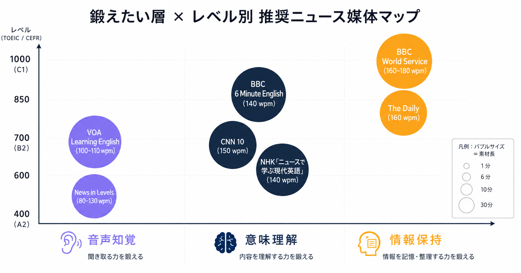 img diagram 02