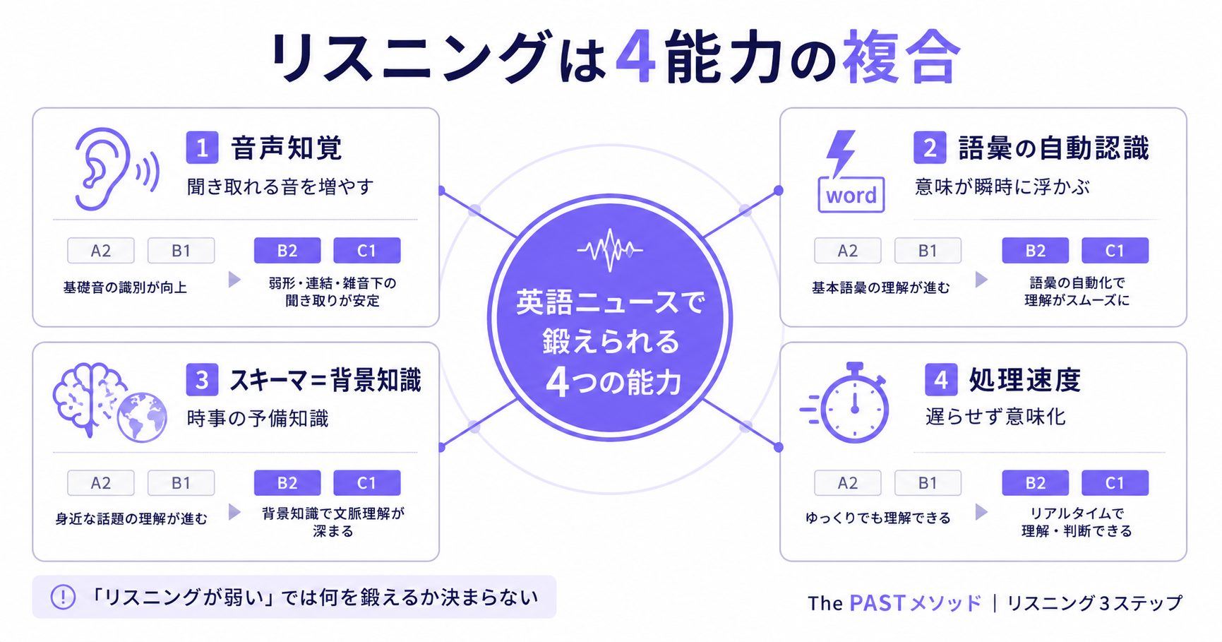 img diagram 02