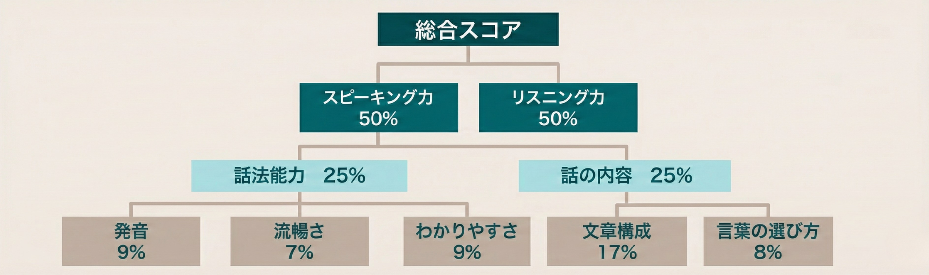 img diagram 02