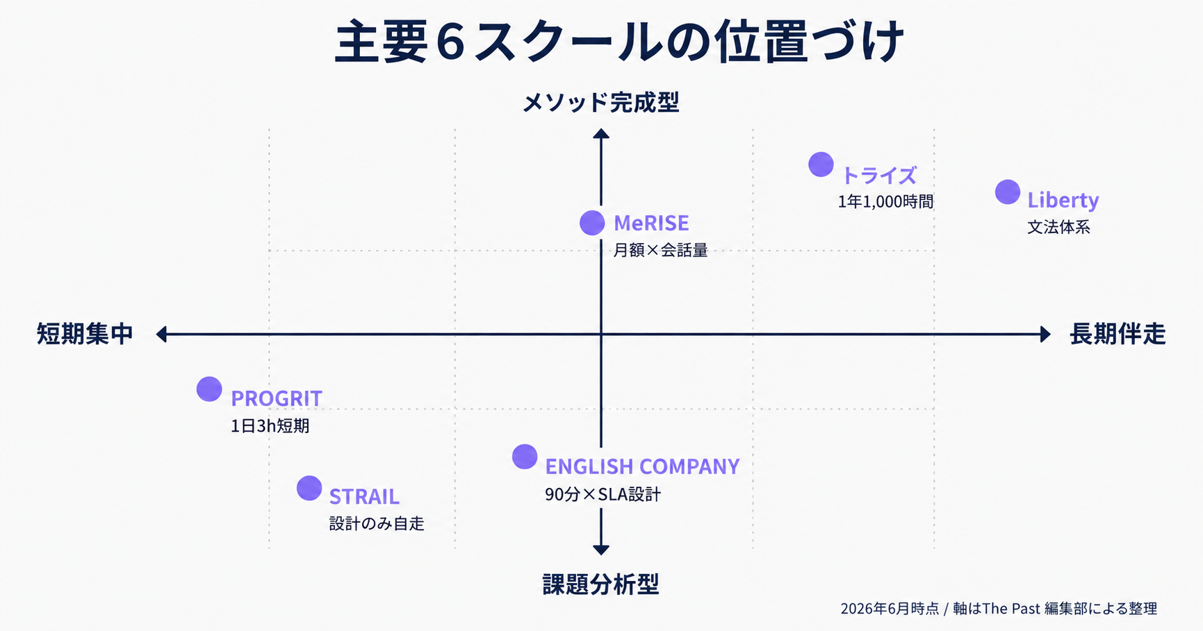 img diagram 02