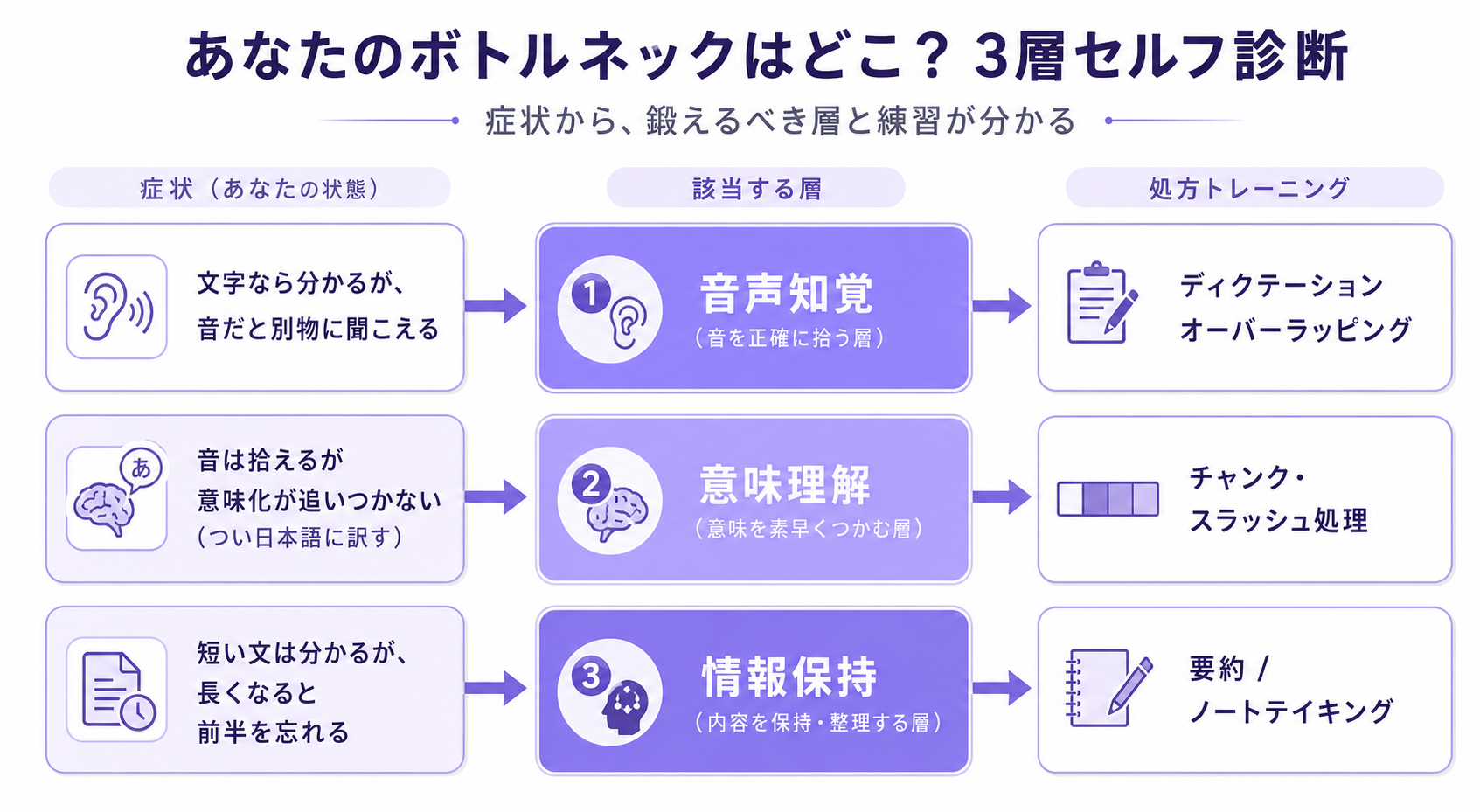 img diagram 02