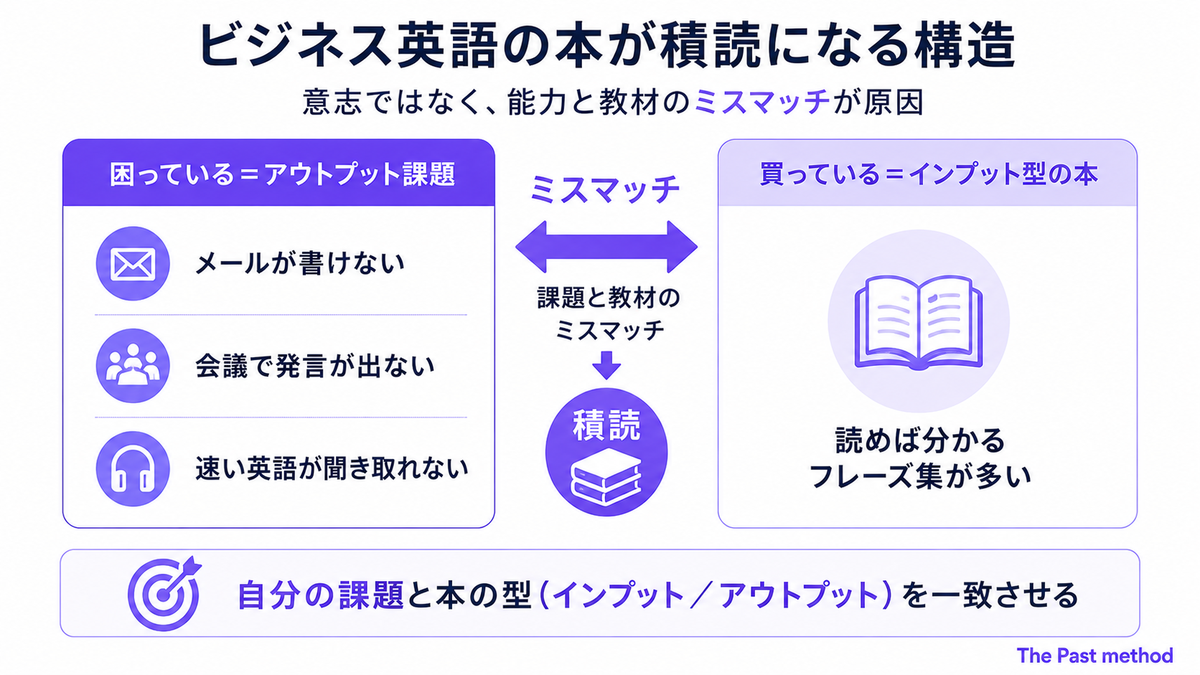 img diagram 02